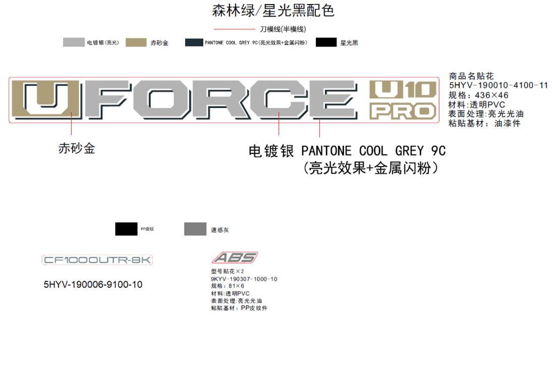 F19-2-C DECAL KITS(FOREST GREEN)