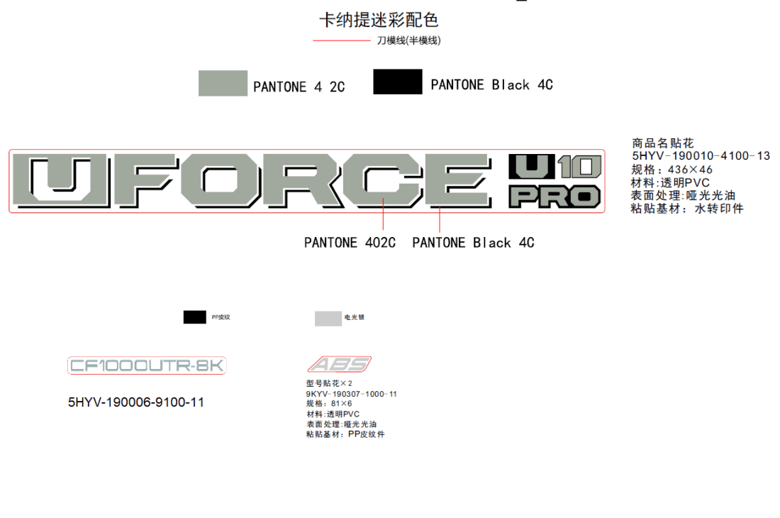 F19-2-D DECAL KITS(TT KANATI)