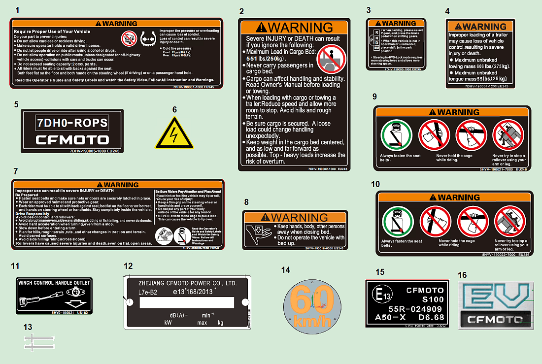 F19-2 WARNING DECAL(EU168)