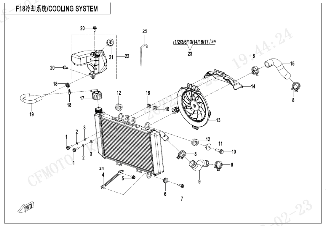 F18 COOLING SYSTEM