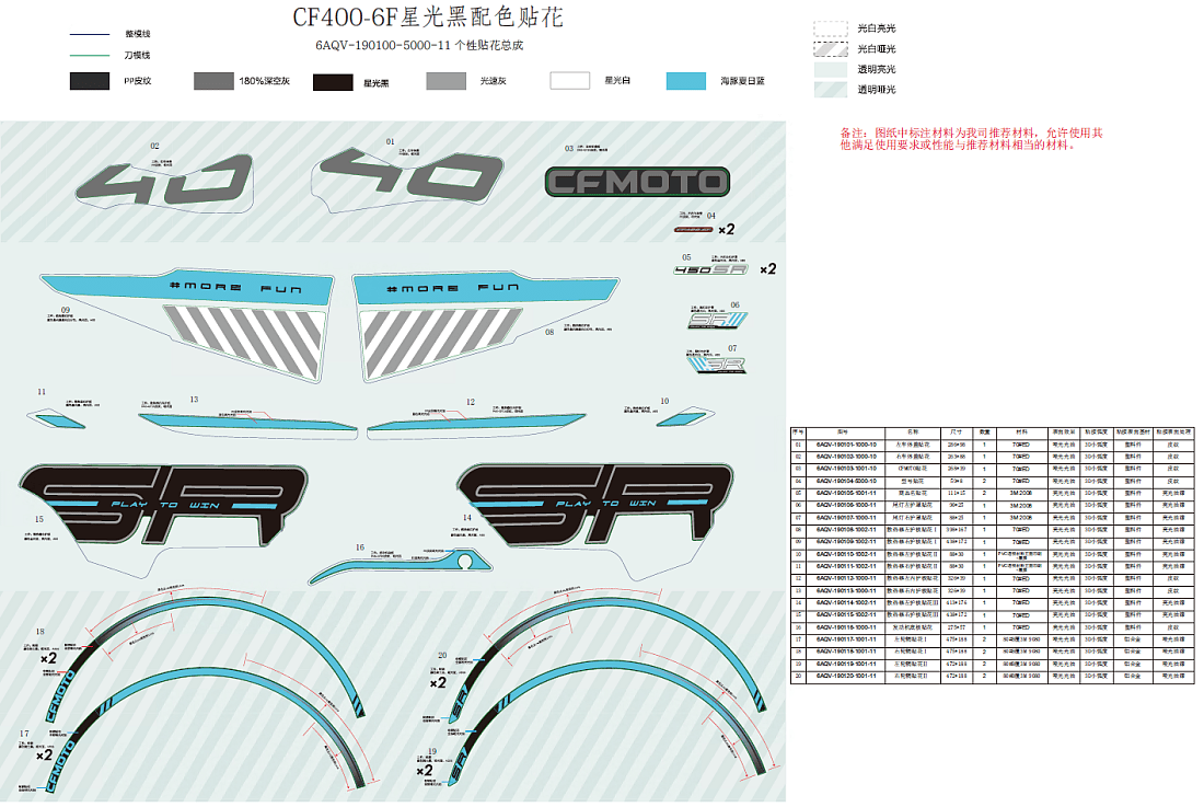 F19-A DECAL KITS(NEBULA BLACK)