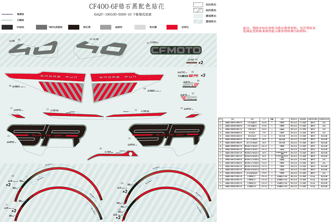 F19-B DECAL KITS(ZIRCON BLACK)