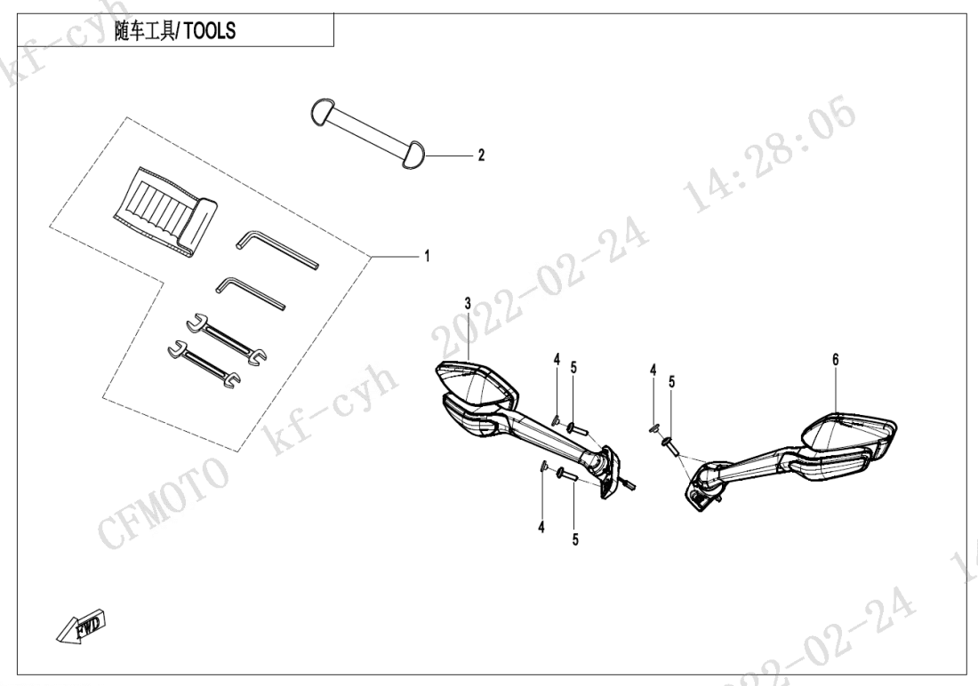 F20 TOOLS