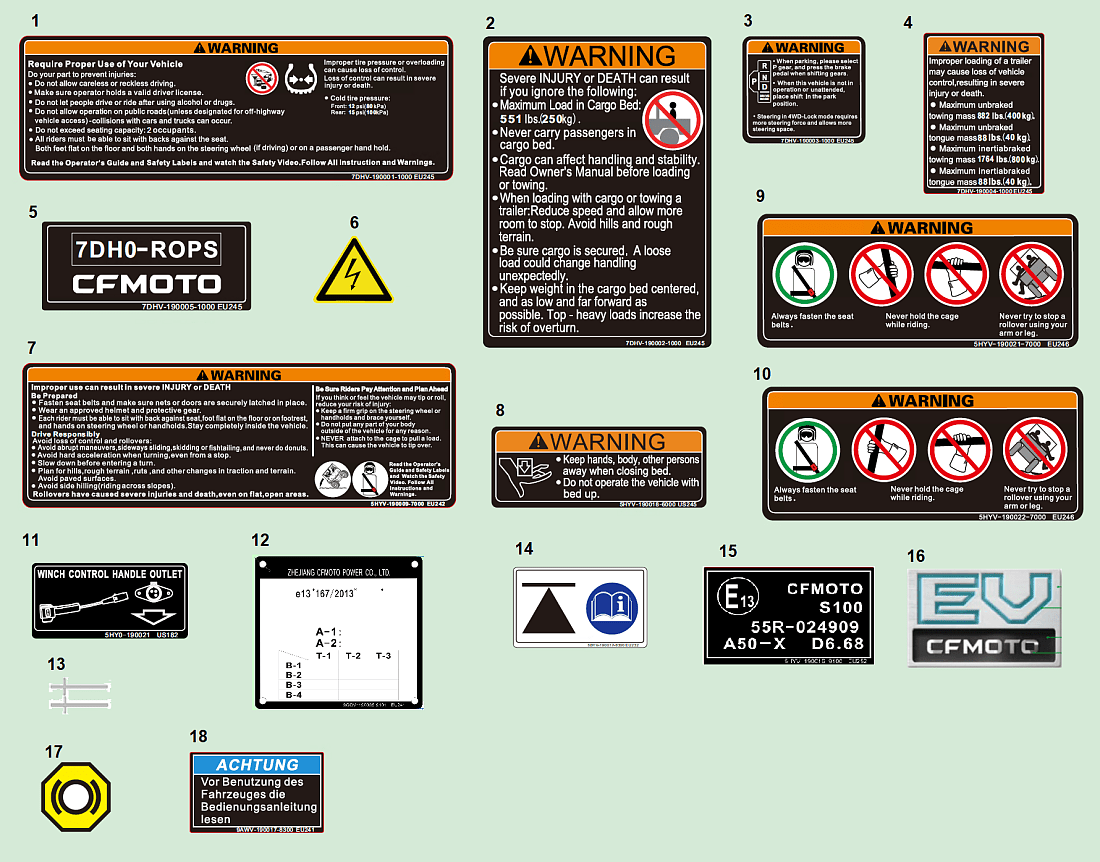 F19-2-B WARNING DECAL(EU167)