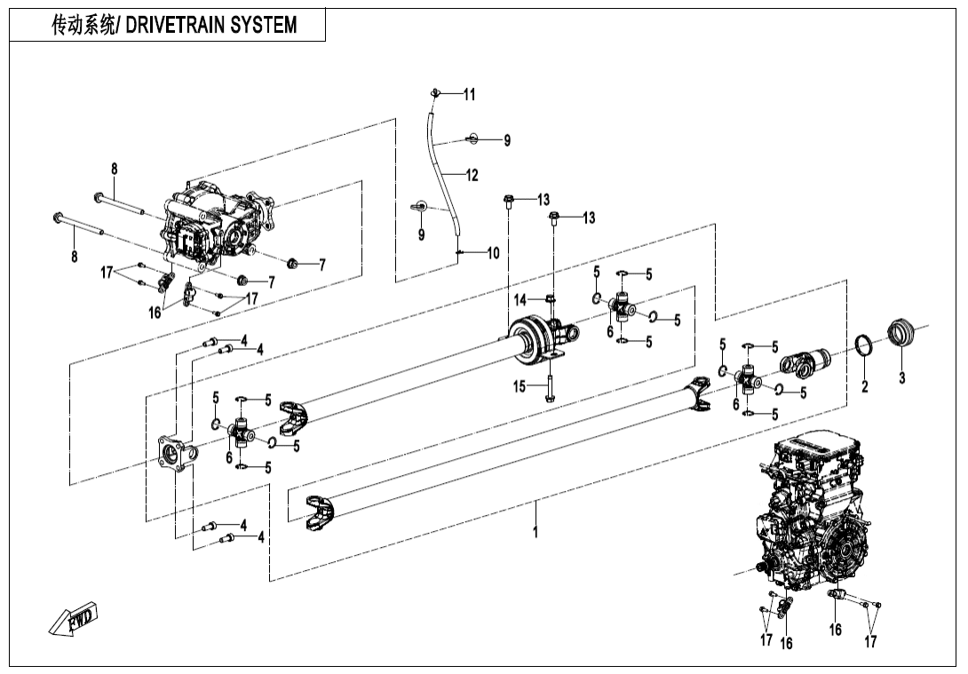 F30 DRIVETRAIN SYSTEM