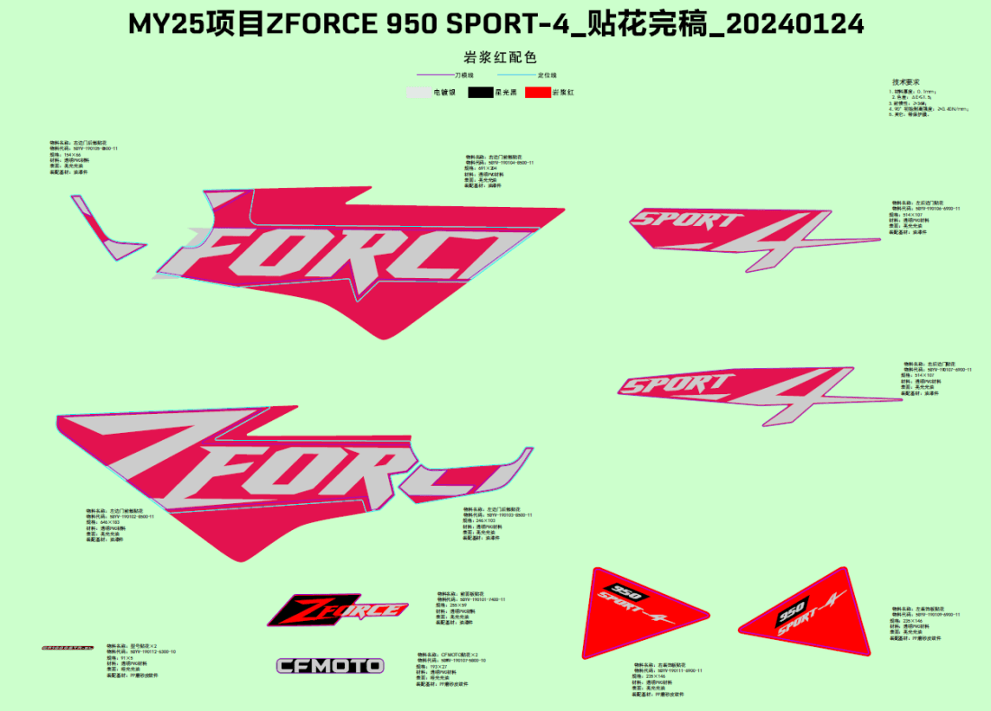 F19-1-B DECAL,2025(MAGMA RED)