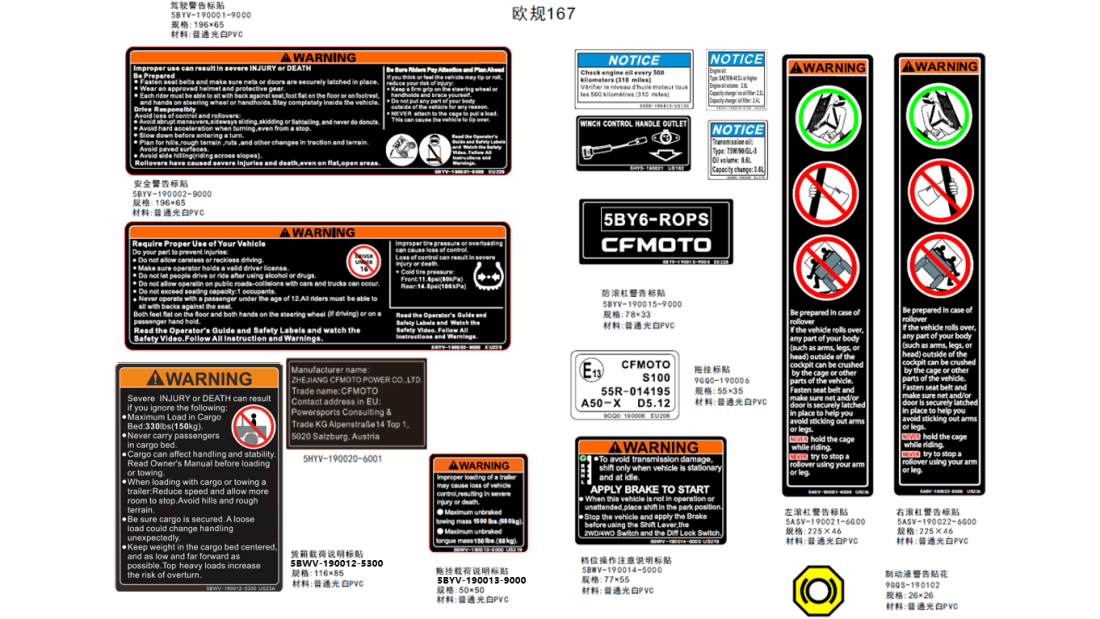 F19-2-V2 WARNING LABEL