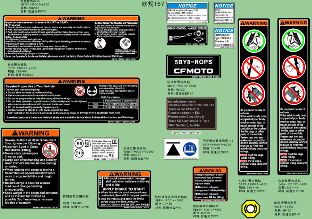 F19-2-A WARNING LABEL