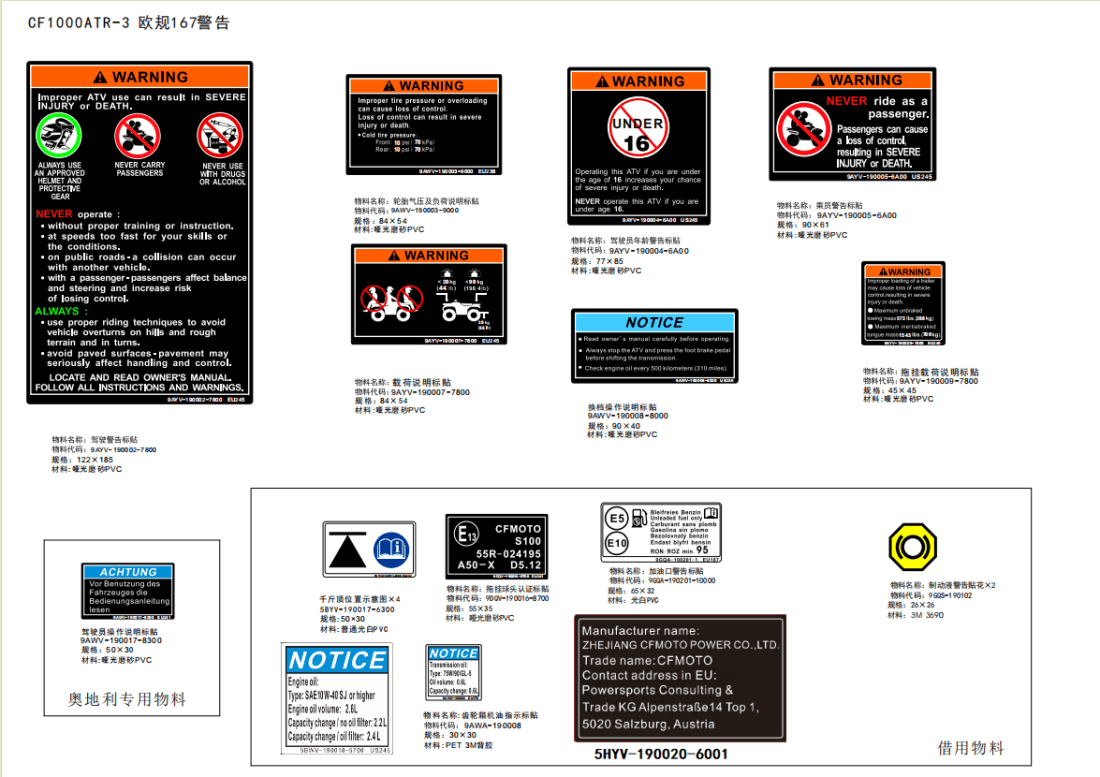 F19-2-A DECAL WARNING(167)