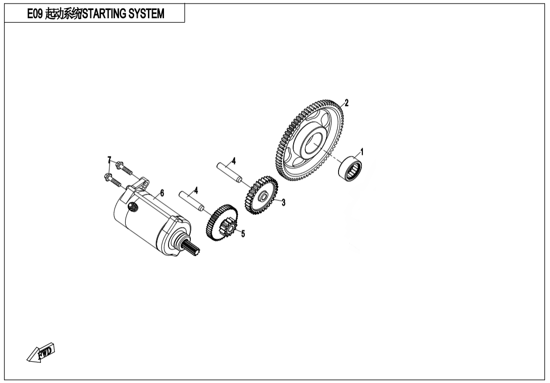 E09 STARTING SYSTEM