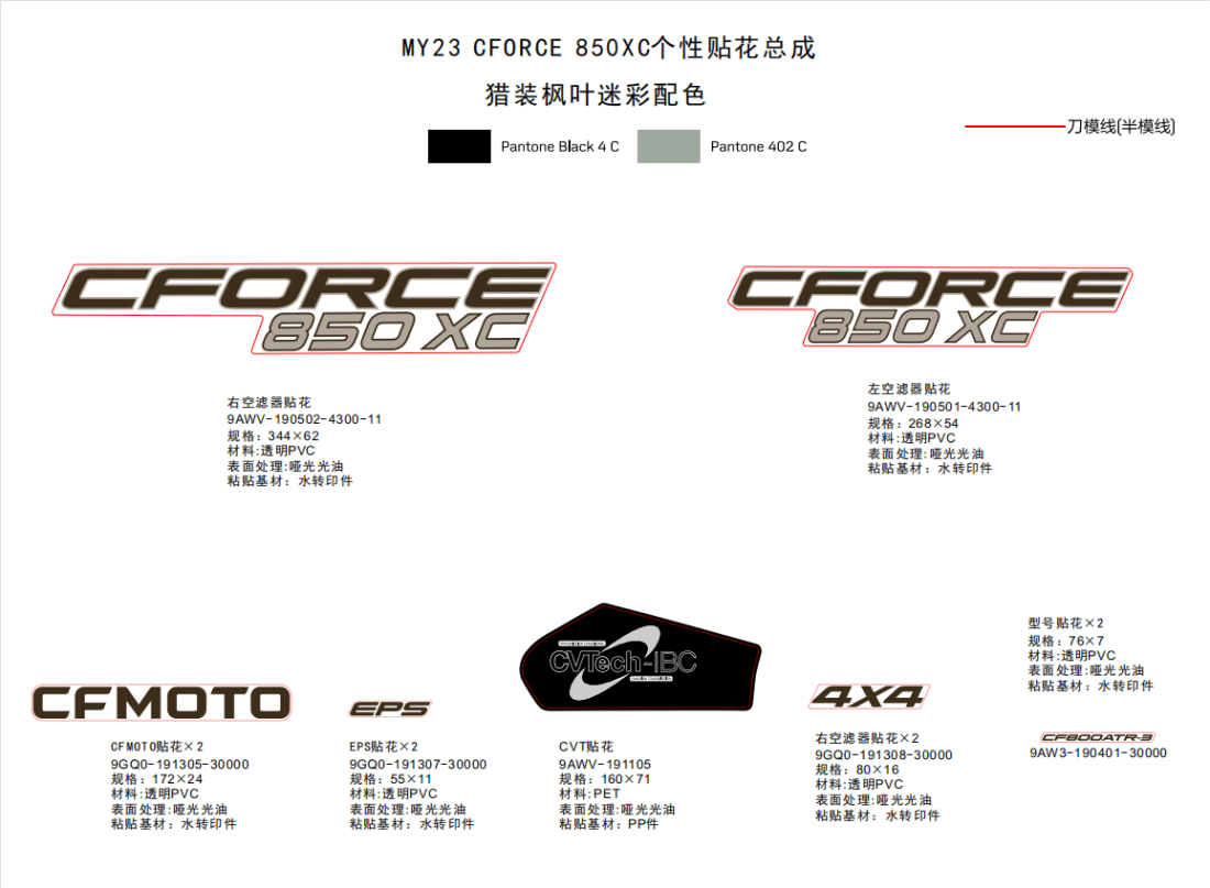 F19-1-B DECAL,2023(TRUE TIMBER CAMO)