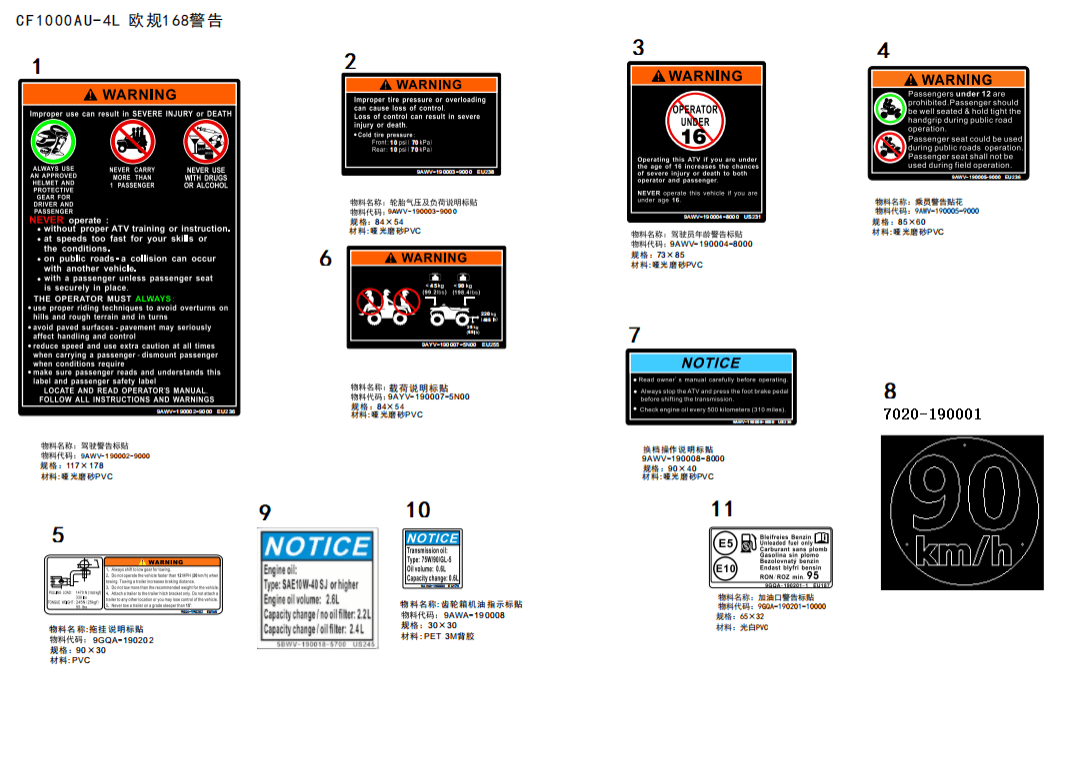 F19-2 DECAL WARNING(168)