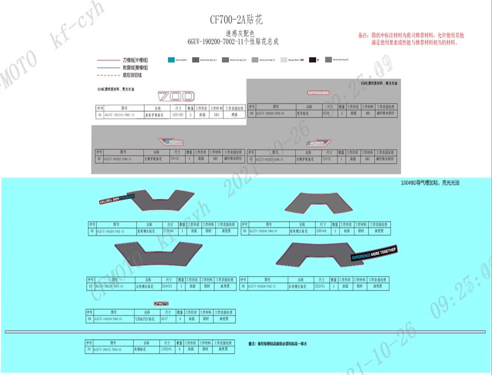 Samolepky (VELOCITY GREY)