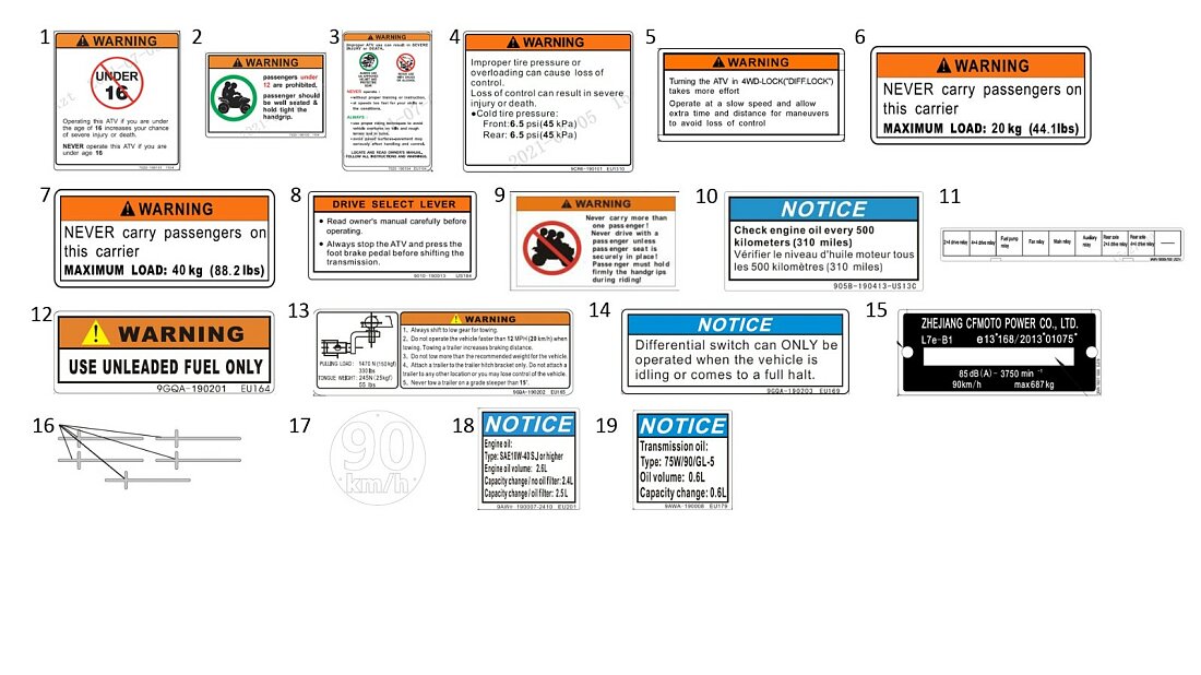 F19-2 DECAL WARNING