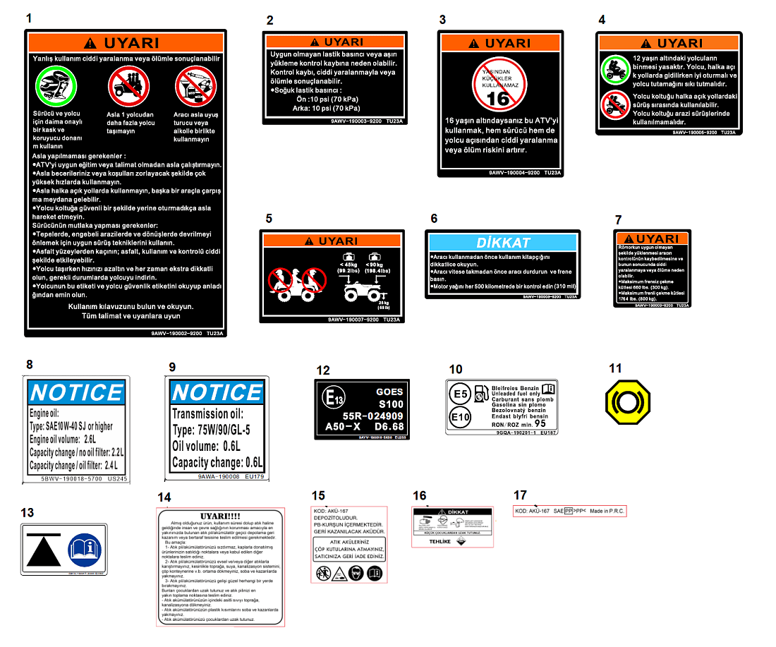 F19-2-B DECAL WARNING(Turkey)