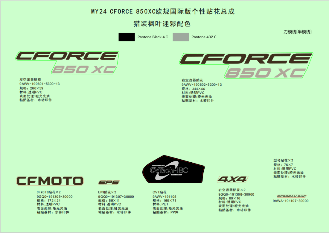 F19-1-D DECAL,2024,(TRUE TIMBER CAMO)