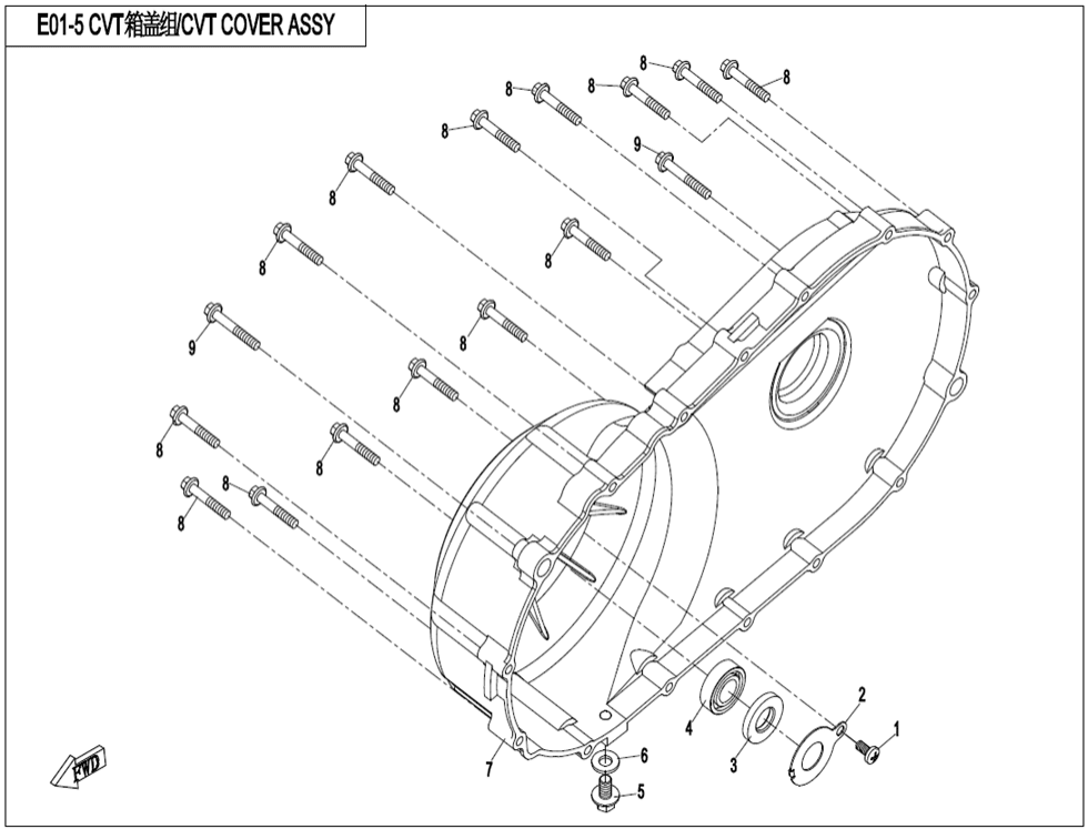 CVT kryt