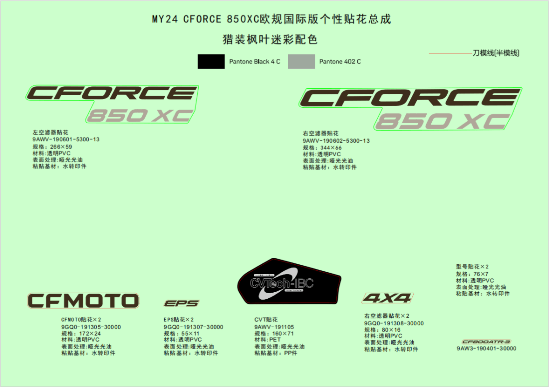 F19-1-D DECAL,2024,(TRUE TIMBER CAMO)