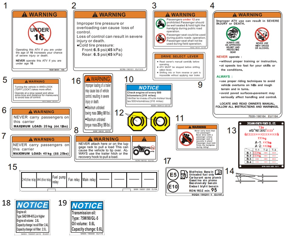 F19-2-V1 DECAL WARNING