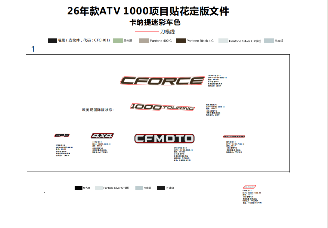 F19-1-C DECAL,2026(TT KANATI)