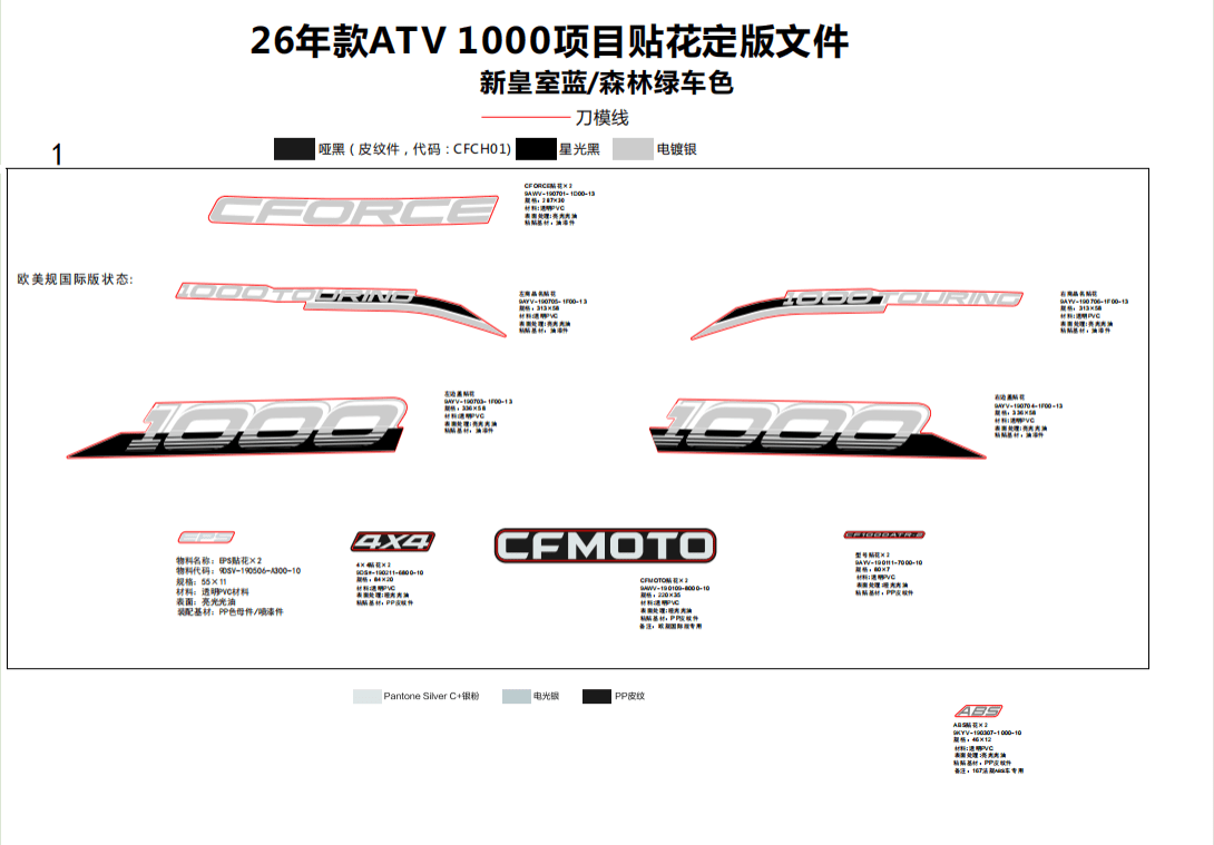 F19-1-E DECAL,2026(NEW ROYAL BLUE@^FOREST GREEN)