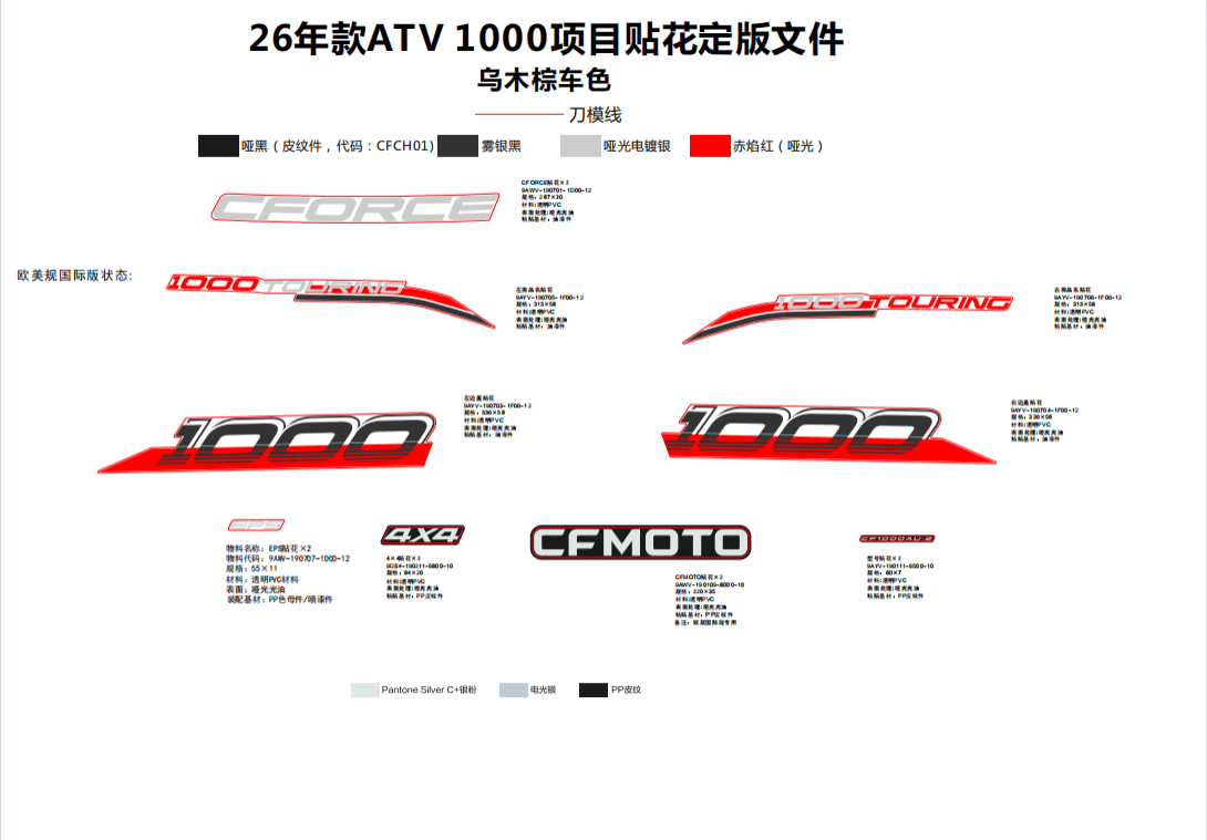 F19-1-B DECAL,2026(GRANITE RIDGE)