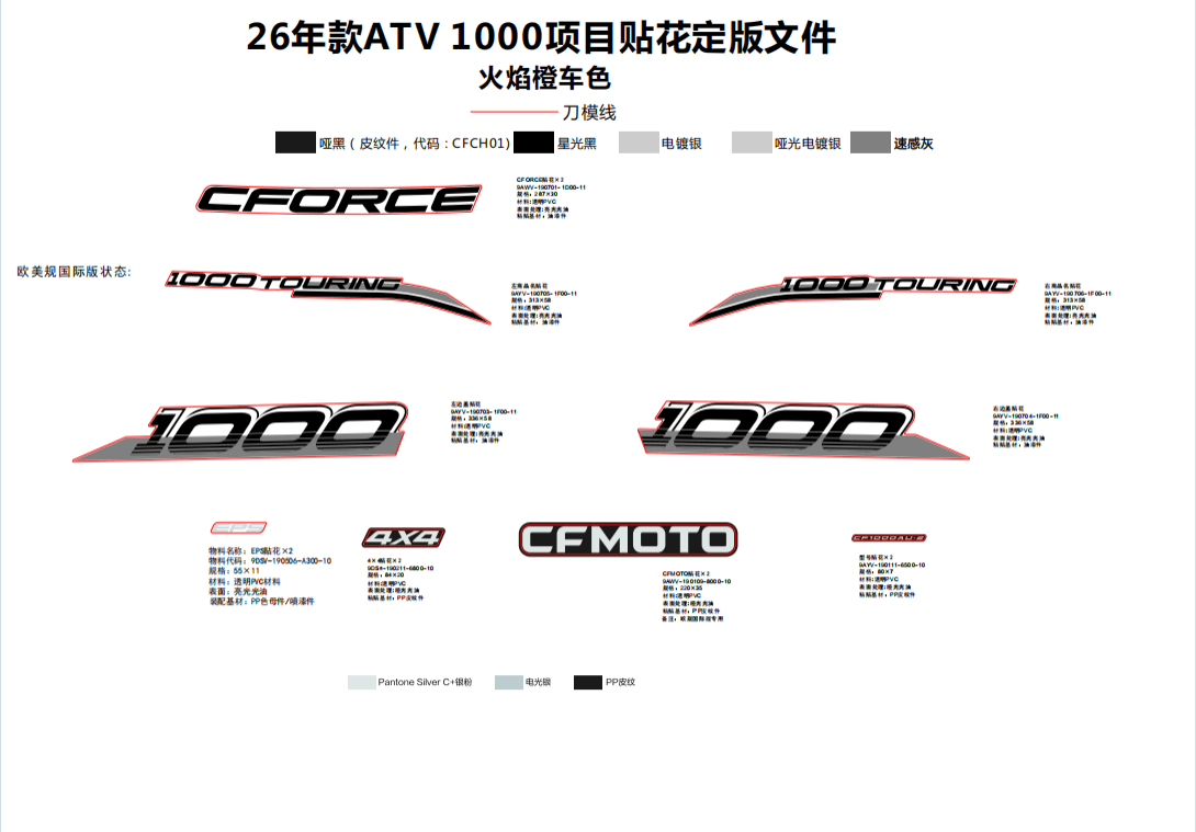 F19-1-D DECAL,2026(LAVA ORANGE)