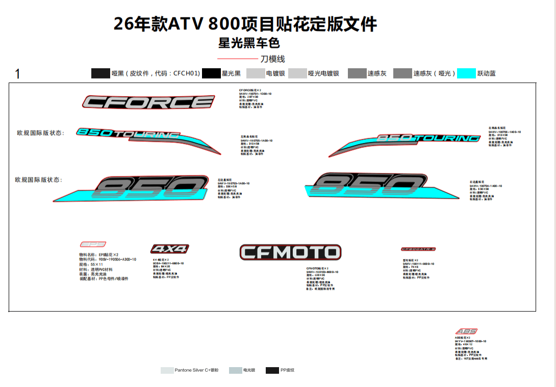 F19-1-A DECAL,2026(NEBULA BLACK)