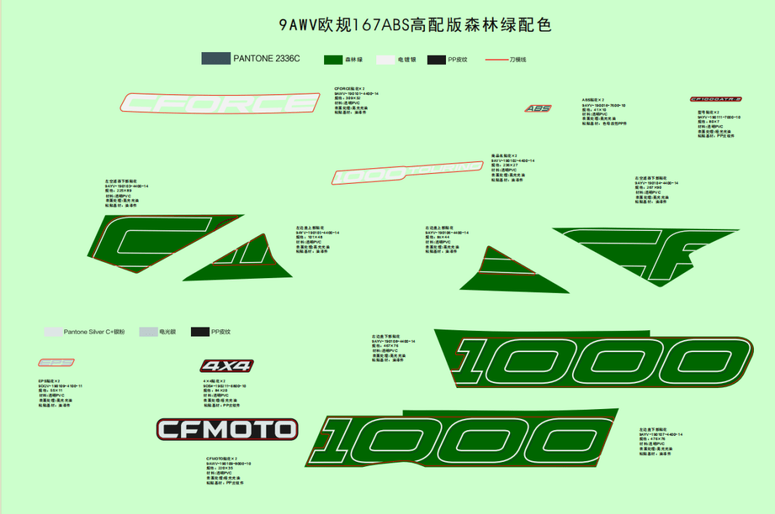 F19-1-E DECAL,2025(FOREST GREEN)