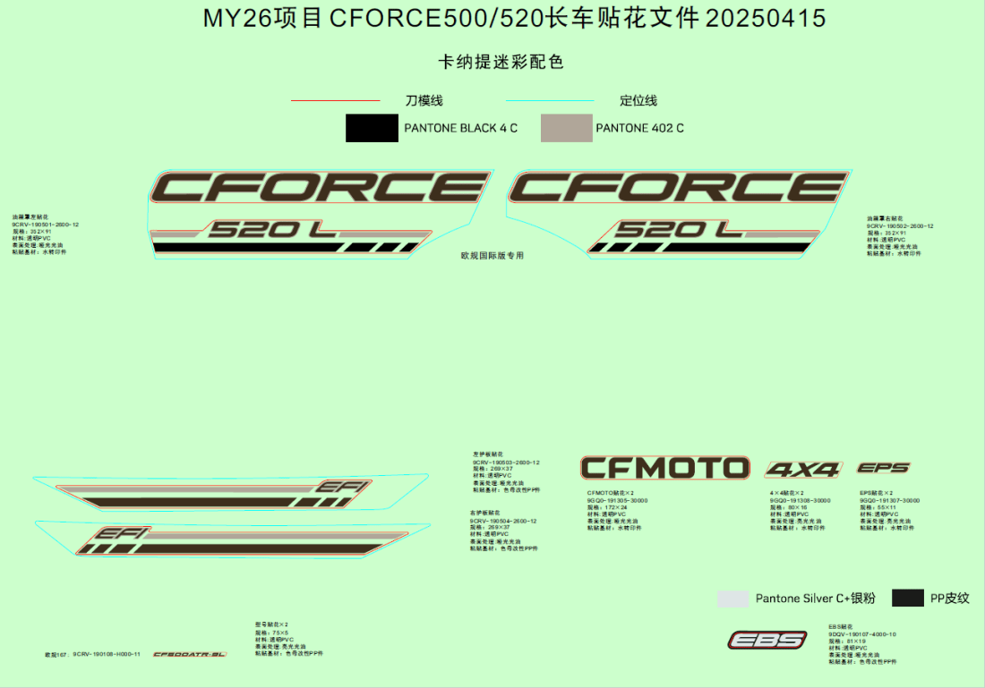 F19-1-C DECAL KITS(TRUE TIMBER KANATI)