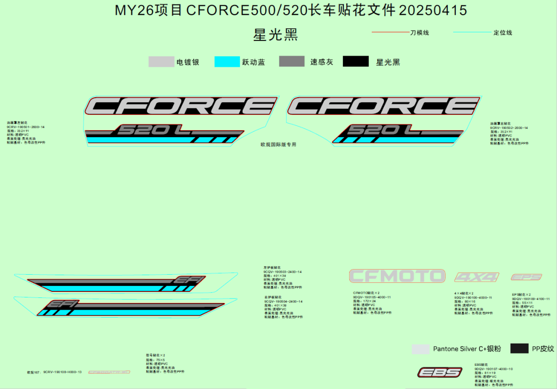 F19-1-E DECAL KITS(NEBULA BLACK)