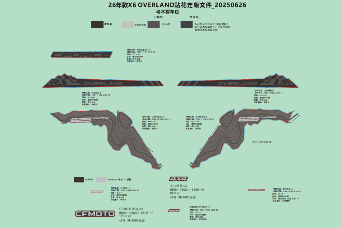 F19-1-F DECAL KITS(GRANITE RIDGE)