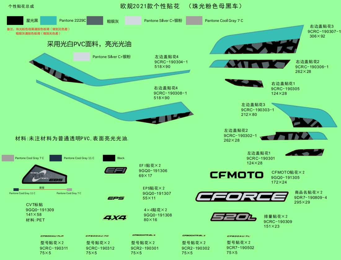 F19-2-C DECAL KITS,2021(INJECTED PEARL BLACK)