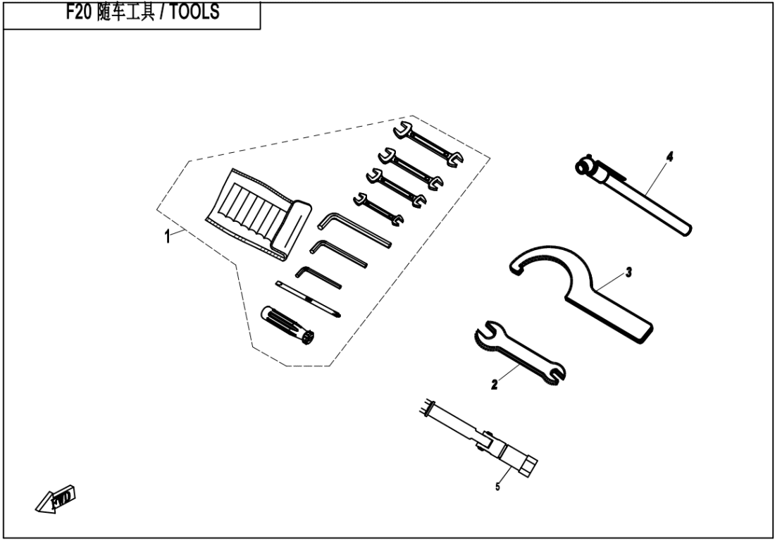 F20 TOOLS