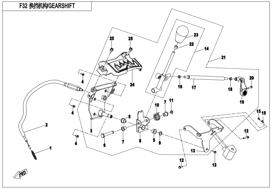 F32 GEAR SHIFTING